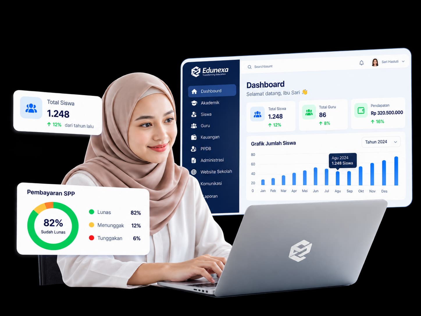 Visual dashboard Edunexa