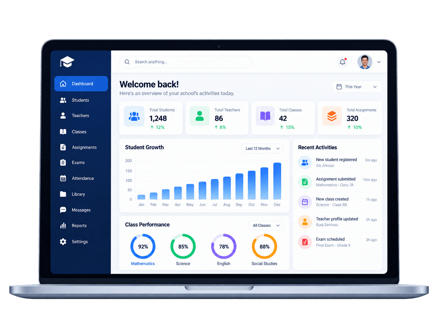 Visual dashboard dan laptop Edunexa